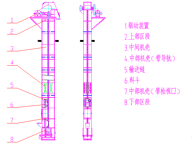 NE、NSE型斗式提升機(jī)